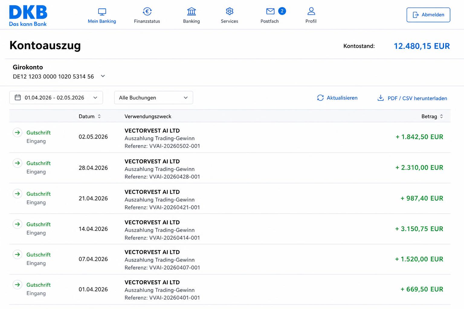 Screenshot Krypto-Trading-Ergebnisse